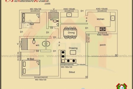 1000 Sq Ft House Plans 3 Bedroom Kerala Style