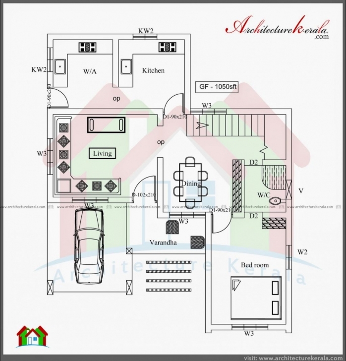 Best Kerala House Plans Bedroom Story Style Scifihits Com With Estimate Kerala House Plans Free Download Pic