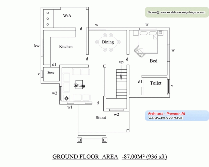 Brilliant Home Plan And Elevation -1581 Sq. Ft | Home Appliance Ground Floor Plan With Elevation Pic
