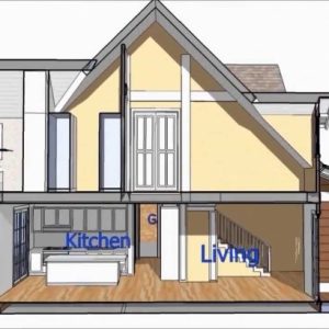 Roof Dormer Designs