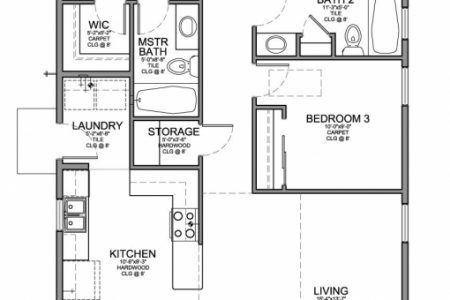 Simple 3 Bedroom House Plans And Designs