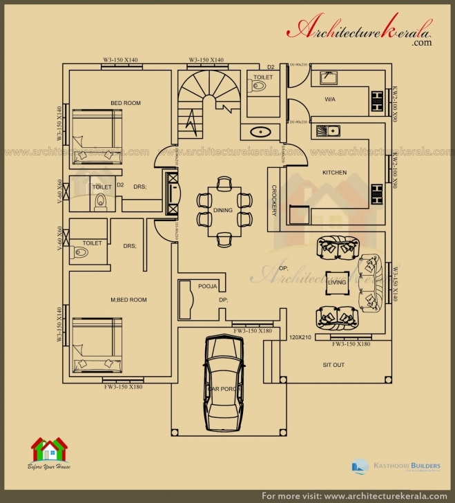 Cool 1000 Sq Ft House Plans 3 Bedroom Kerala Style Unique Small House 1000 Sq Ft House Plans 3 Bedroom Kerala Style Image