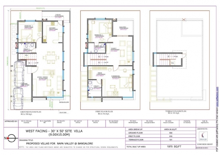 Cool Home Plan 20 X 30 Awesome Duplex House Plans For 20X30 Siterth 20*50 House Plan West Facing Photo