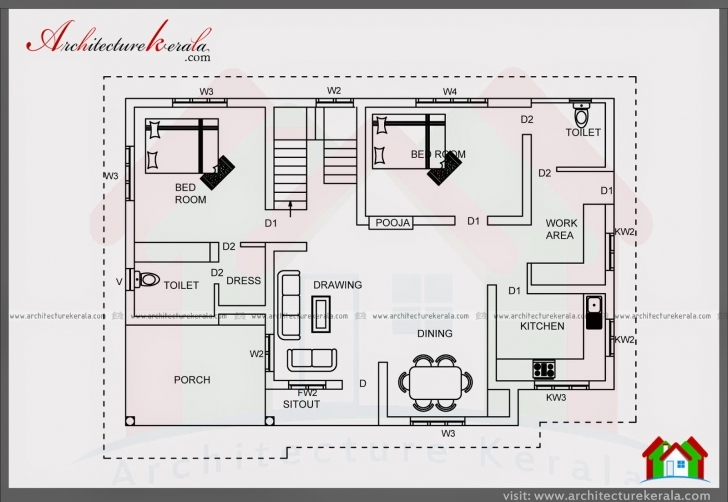 Exquisite 2 Bedroom House Plan And Elevation In 700 Sqft - Architecture Kerala Two Bedroom House Plans Kerala Style Photo