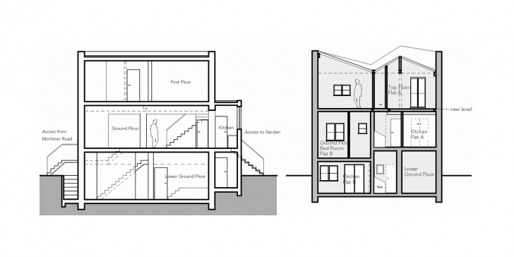Exquisite Leit-Werk – Mortimer Road, Hackney, London Section Of Residential Building Photo