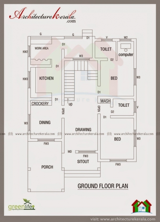 Fantastic Architecture Kerala: Contemporary Elevation And House Plan | Low Kerala Modern House Plan And Elevation Image
