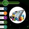 How To Draw One Stop Solution