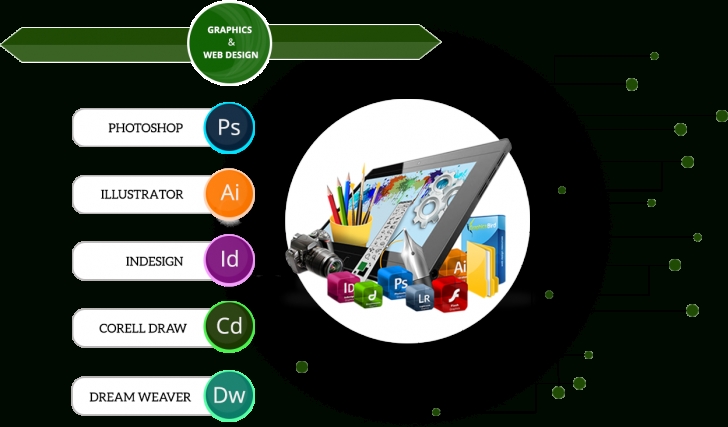 Great Barick Technologies How To Draw One Stop Solution Photo