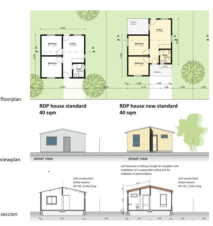 Great Design Plan Rdp Lovely Outstanding Rdp House Plans Ideas House House Plans Rdp Image