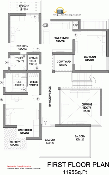 Great House: House Plans Elevations Modern Building Plan And Elevation Picture