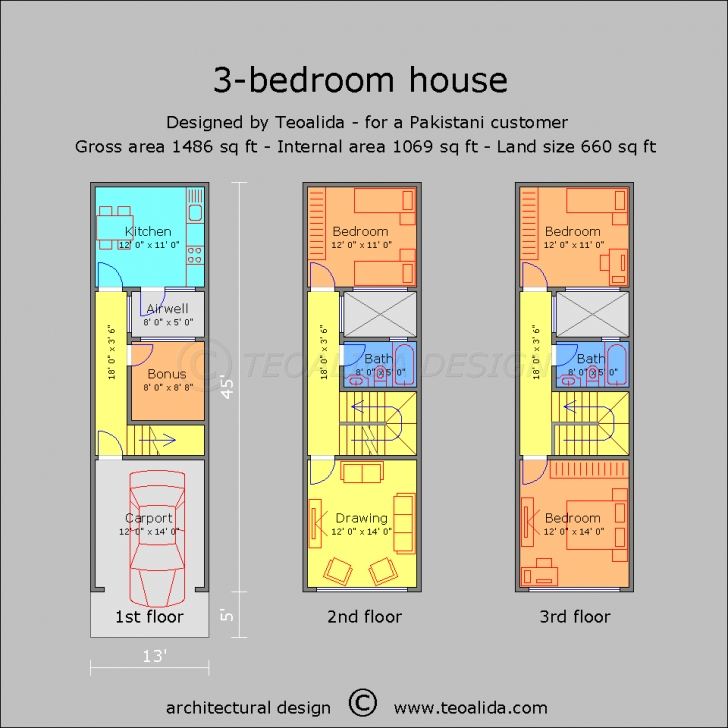 Incredible House Floor Plans 50-400 Sqm Designed By Teoalida | Teoalida Website 12*50 House Design Photo