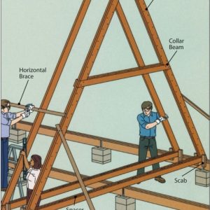 A Frame House Plans Diy