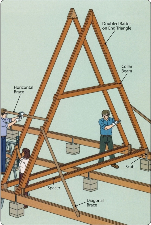 Inspiring How To Build An A-Frame - Diy | Cabin, Tiny Houses And House A Frame House Plans Diy Photo