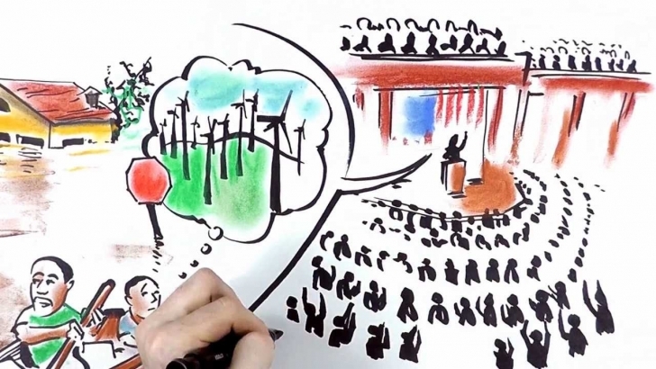 Interesting It's Time To Find Common Ground -- Speed-Drawing Video On Bipartisan How To Draw One Stop Solution Picture