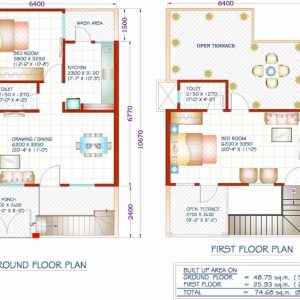1200 Sq Ft House Plan With Car Parking In Tamilnadu