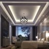 Inside Design Of Roof