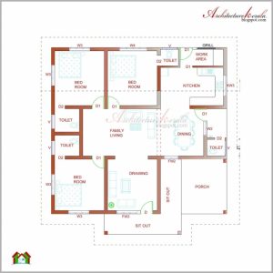 Kerala House Planner Plans