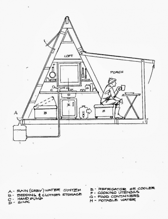 Remarkable Simple Frame House Plans Cabin Cross Section Future Pinterest Diy A A Frame House Plans Diy Image
