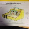 Ancient Egyptian Flat Roofed Houses