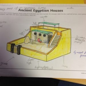 Ancient Egyptian Flat Roofed Houses